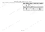case-alpha-series-sr-sv-tr-tv-service-manual-page-388.webp Case SR130, TV380 Service Manual - Page 3