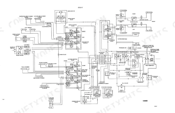 Case Corporation 1085B, 1086B hydraulic system schematic diagram showing pumps, control valves, and cylinders.