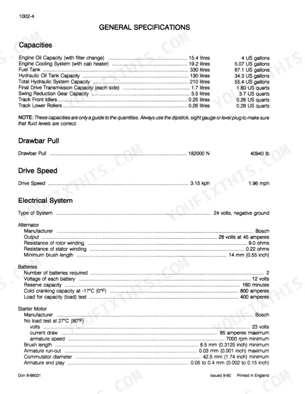 Case Corporation 1088 general specifications table for fluid capacities, drawbar pull, electrical system, and starter motor.