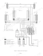 Case Corporation 1150B, 1450 loader hydraulic system diagram showing pump, control valve, reservoir, and cylinder circuits.
