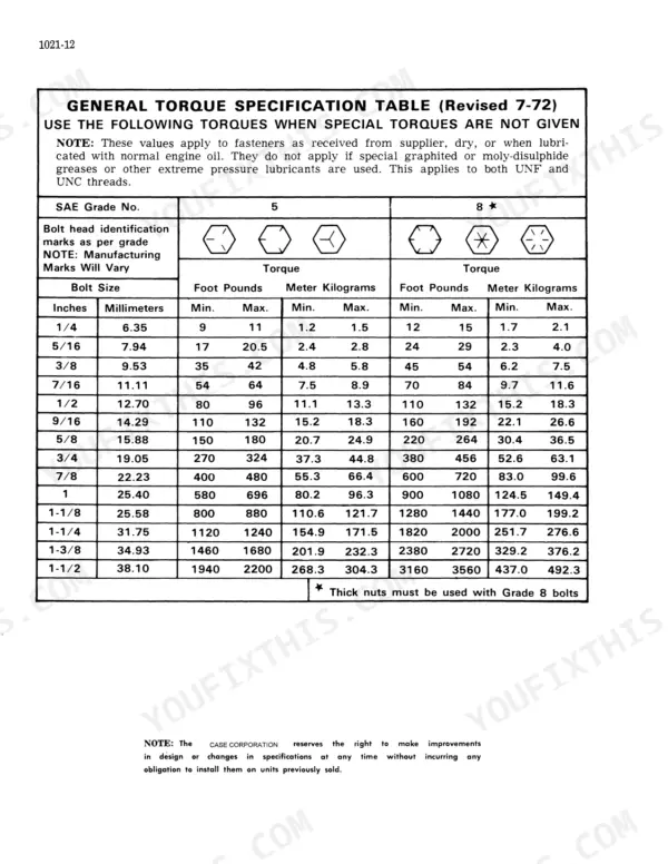 Case Corporation 1150B, 1450 general torque specification table for SAE grade 5 and 8 bolts in foot pounds and meter kg.
