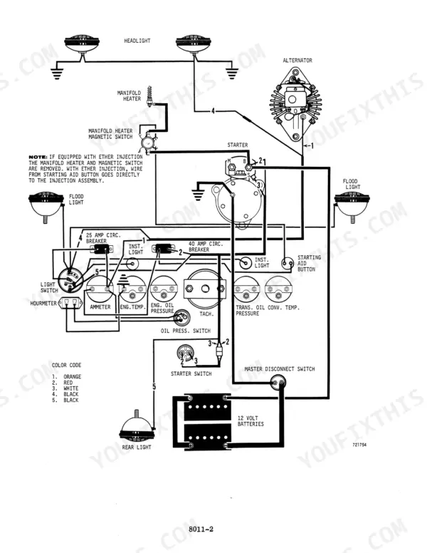 Case Corporation 1150B, 1450 electrical wiring diagram showing battery, starter, alternator, and instrument cluster connections.