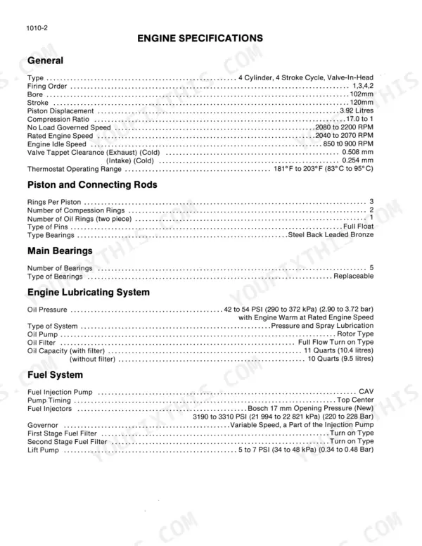 Case Corporation 688 Excavator engine specifications table including piston, lubricating, and fuel system data.