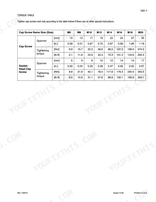 Case Corporation 9050B torque table for cap screws and socket head cap screws, sizes M6 through M20, in Nm and lb-ft.