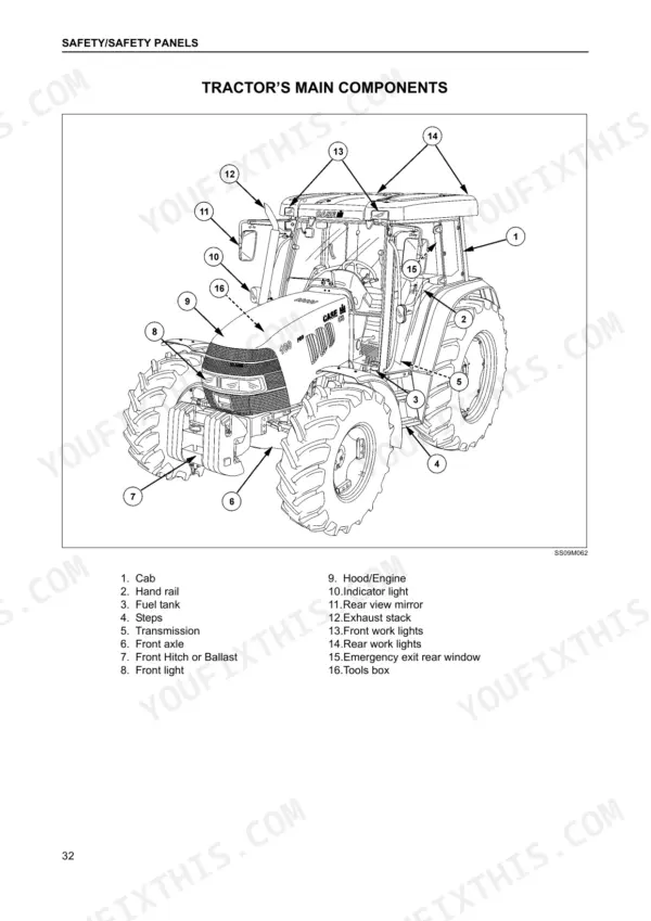 Case CS85-105 Pro main components diagram with numbered parts list.