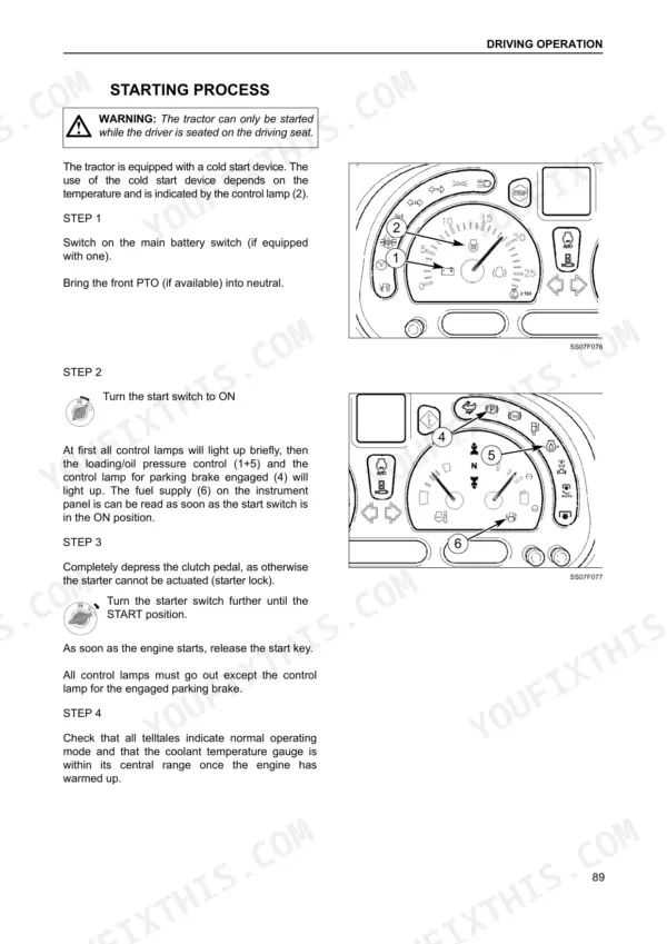 Case CS85-105 Pro starting process and instrument panel diagrams.