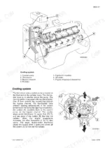 case-cvx120-cvx170-service-training-manual-page-419.webp Case CVX120, CVX130, CVX150, CVX170 Repair Manual - Page 4
