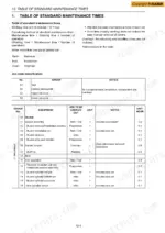case-cx15b-cx18b-mini-excavator-service-manual-87743532-maintenance-74.webp Case CX15B, CX18B standard maintenance times table for bucket and arm assembly removal, installation, and repair tasks.