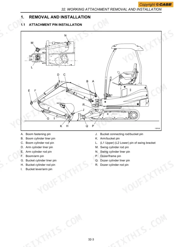 Case CX15B, CX18B diagram showing attachment pin locations for boom, arm, bucket, and dozer cylinder components.