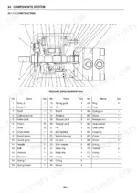 Case CX17B, CX31B, CX36B hydraulic pump sectional view diagram and component parts list table.