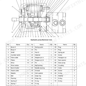 Case CX17B, CX31B, CX36B hydraulic pump sectional view diagram and component parts list table.