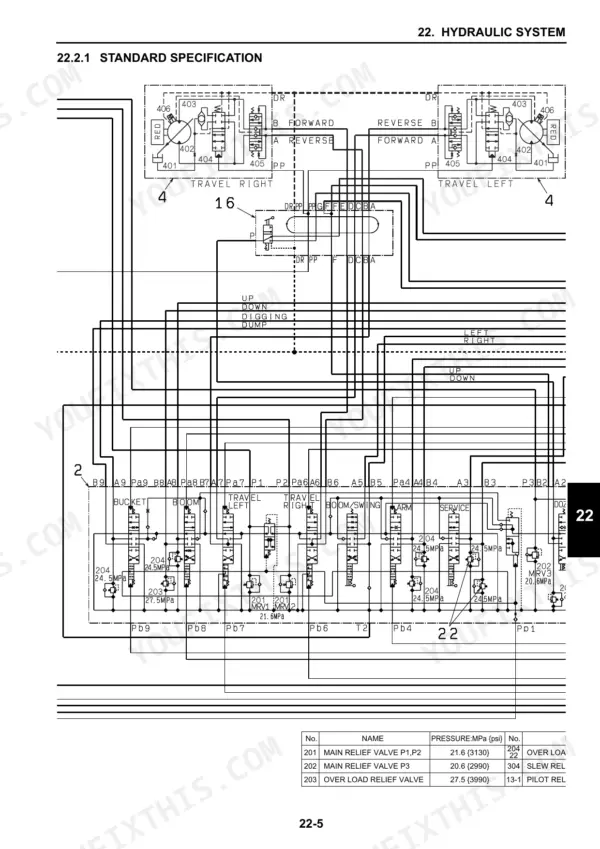 Case CX17B, CX31B, CX36B hydraulic system diagram showing travel motors, control valve bank, and relief valve pressure table.