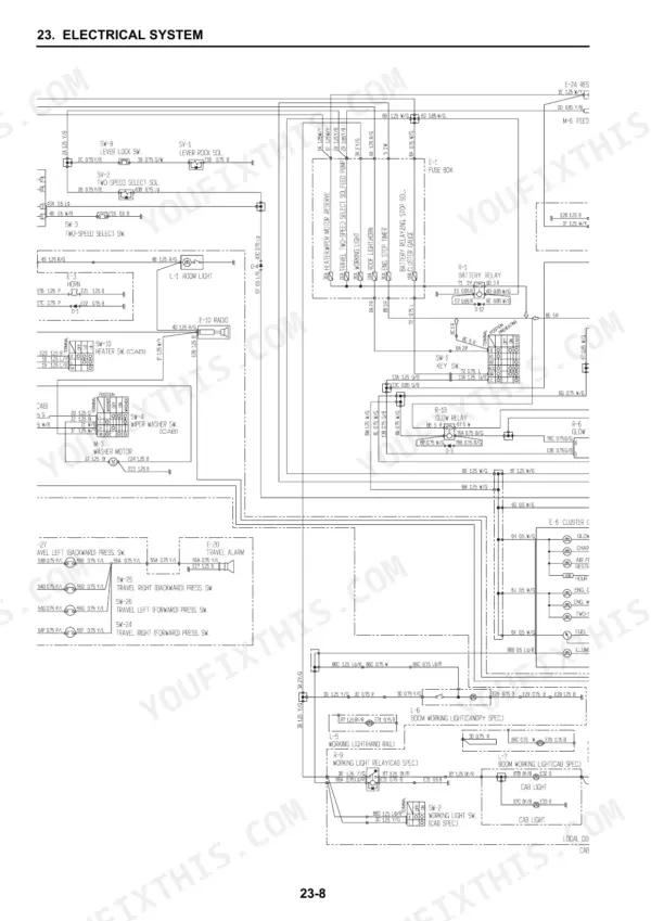 Case CX17B, CX31B, CX36B electrical system wiring diagram showing switches, relays, and lighting circuits.