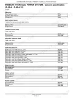 case-cx75sr-cx80-crawler-excavators-repair-manual-9-93290gb-specs-37.webp Case CX75SR, CX80 primary hydraulic power system specifications table including pump flow, relief valve pressures, and cylinder dimensions.