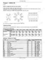case-cx75sr-cx80-crawler-excavators-repair-manual-9-93290gb-torque-11.webp Case CX75SR, CX80 torque tightening sequence diagrams and standard and special torque setting tables for components.