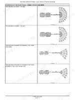 case-cx75sr-cx80-crawler-excavators-repair-manual-9-93290gb-wiring-141.webp Case CX75SR, CX80 electrical connector kit CAS-30039 wiring diagrams for emergency stop motor and test connectors.