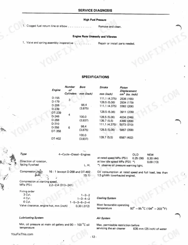 Case IH 1255, 1455, 743XL, 745XL, 844XL, 856XL, 955XL, 1055XL, 956XL, 1056XL, 1255XL, 1455XL engine specs and diagnosis table.