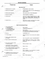 Case IH 1255, 1455, 743XL, 745XL, 844XL, 856XL, 955XL, 1055XL, 956XL, 1056XL, 1255XL, 1455XL engine troubleshooting diagnosis table.