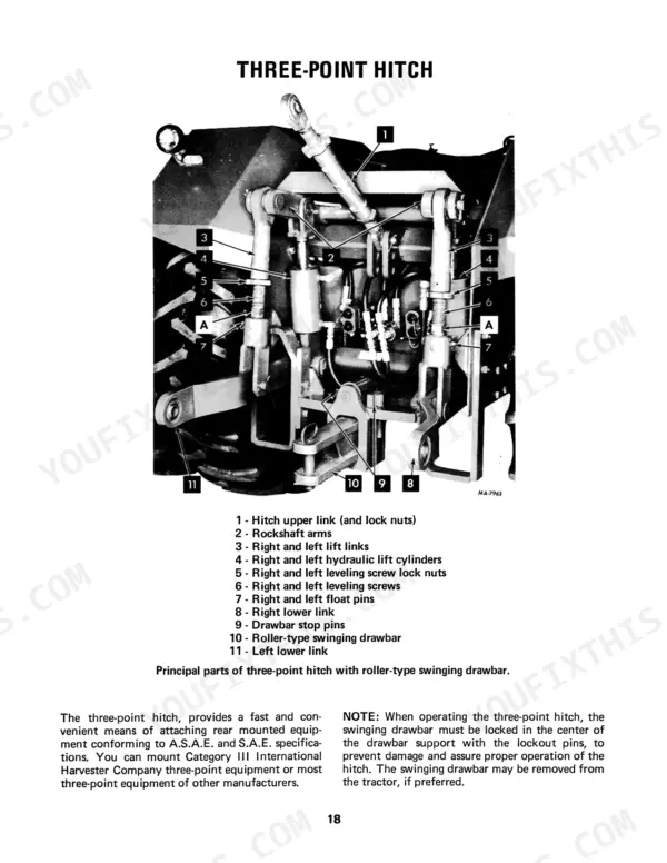 International 4366 Articulated Turbo Diesel Tractor three-point hitch component diagram.