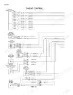 case-ih-5088-6088-7088-combine-service-manual-84242801-exploded-view-114.webp Case IH 5088, 6088, 7088 engine control wiring diagram showing valve covers, sensors, and pump regulator connections.