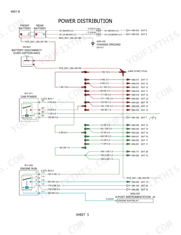 Case IH 5088, 6088, 7088 power distribution wiring diagram showing battery, cab power relay, and engine run relay.