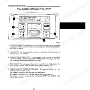 Case IH 5130-5140 Tractors standard instrument cluster diagram, gauges, indicator lamps, and hourmeter operation guide.