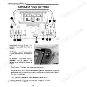 Case IH 595, 695, 595 Tractors, 695 Tractors instrument panel controls diagram and main lamp switch operation.