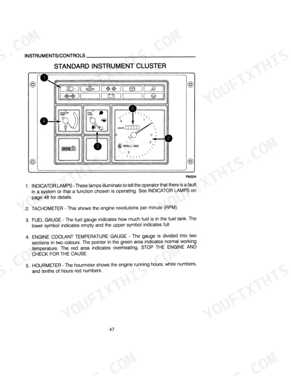 Case IH 595, 695 Tractors standard instrument cluster diagram showing tachometer, fuel, coolant gauges, and indicator lamps.