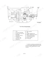 case-ih-786-to-186-tractors-service-manual-gss14703-exploded-view-84.webp Case IH 786-1586, Hydro 186 exploded view of two-piece design front axle bolster, pivot pin, and steering cylinder.