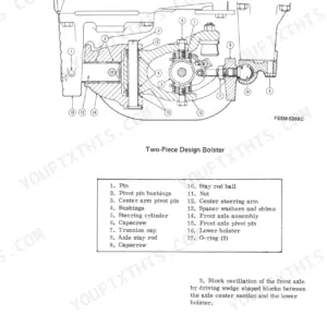 Case IH 786-1586, Hydro 186 exploded view of two-piece design front axle bolster, pivot pin, and steering cylinder.