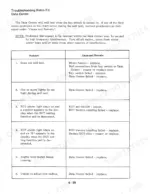 case-ih-786-to-186-tractors-service-manual-gss14703-procedures-23.webp Case IH 786, 886, 986, 1086, 1486, 1586, Hydro 186 troubleshooting table for Data Center self-test and EGT alarms.