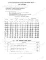 case-ih-786-to-186-tractors-service-manual-gss14703-torque-11.webp Case IH 786, 886, 986, 1086, 1486, 1586, Hydro 186 standard torque data table and bolt type identification chart.