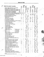 Case IH 856 XL, D-155, D-179, D-206, D-239, D-246, D-268, D-310, D-358, DT-239, DT-358, DT402 engine torque specifications table.