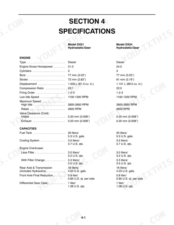 Case IH DX21, DX24 Tractors engine specifications and fluid capacity table including bore, stroke, and oil volumes.