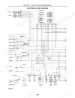 case-ih-dx21-dx24-tractors-operator-manual-87300158-wiring-91.webp Case IH DX21, DX24, DX24 Tractors electrical wiring diagram showing fuse block, relays, and instrument panel connections.