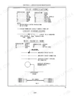 case-ih-dx25-dx29-dx33-tractors-operator-manual-87024756-wiring-87.webp Case IH DX25, DX29, DX33 Tractors wiring diagram legend, color abbreviations, and electrical circuit symbols guide.