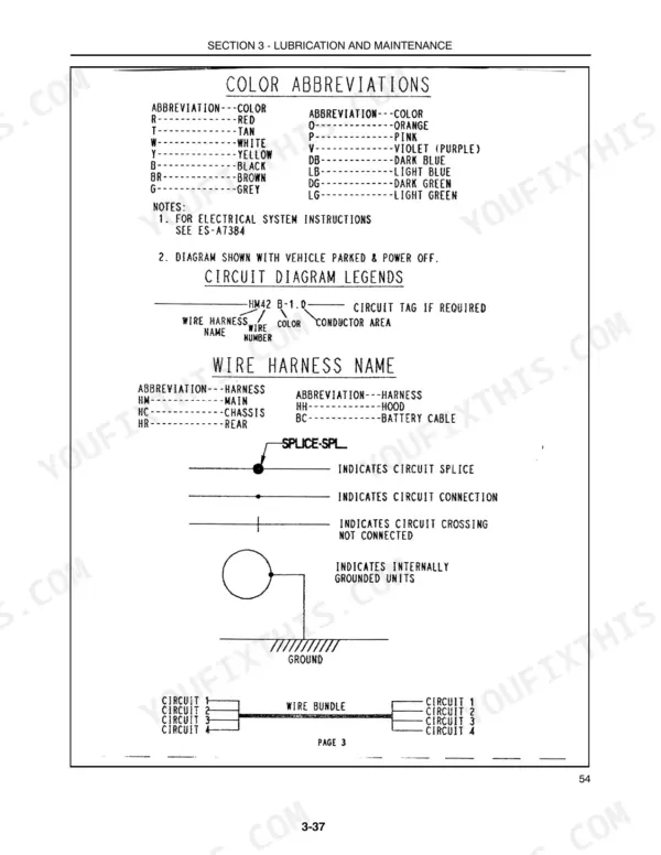 Case IH DX25, DX29, DX33 Tractors wiring diagram legend, color abbreviations, and electrical circuit symbols guide.
