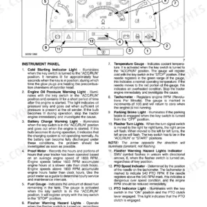 Case IH DX48, DX55, DX48 Tractor, DX55 Tractor instrument panel diagram and indicator light descriptions.