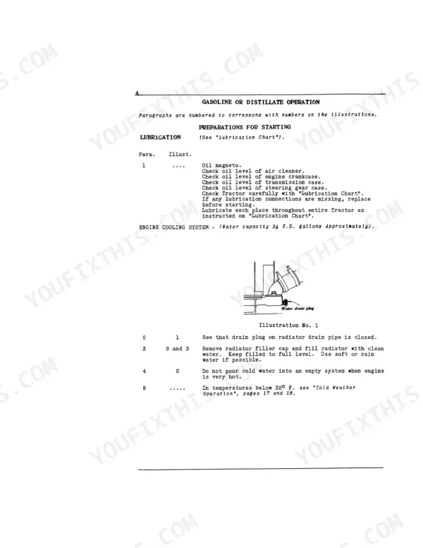 Case IH F12, F12 McCormick-Deering Farmall Tractor lubrication and engine cooling system starting procedures.
