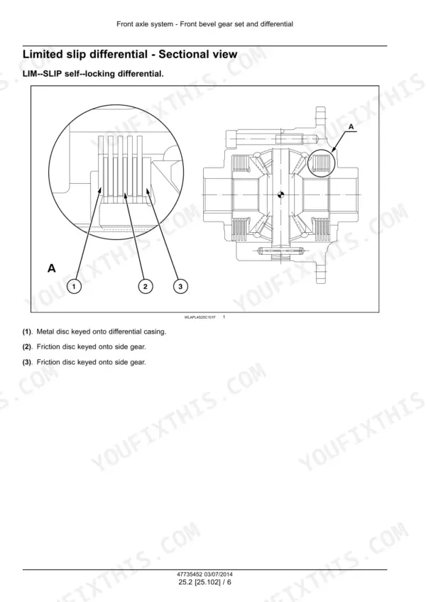 Case IH Farmall 95U repair manual