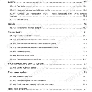 Case IH Farmall 95U, 105U, 115U Pro EP Repair Manual - Page 1