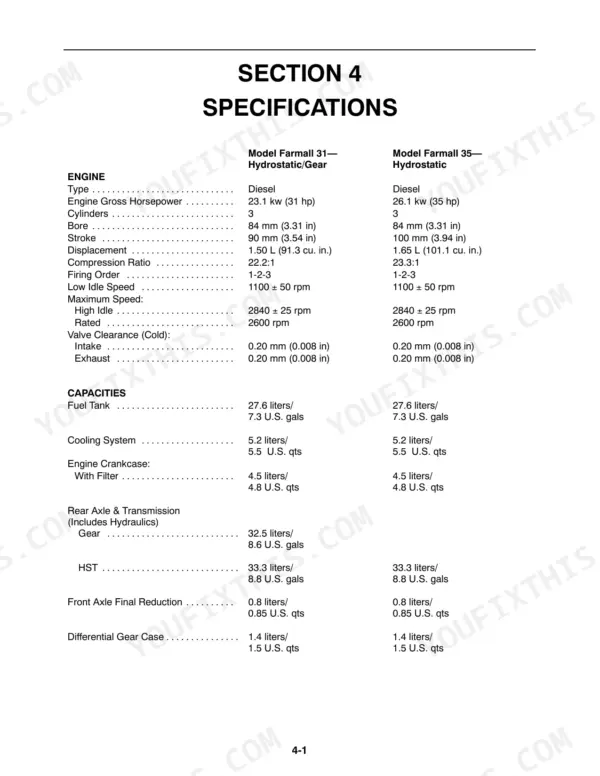 Case IH Farmall 31, Farmall 35 engine specifications and fluid capacity table for hydrostatic and gear models.