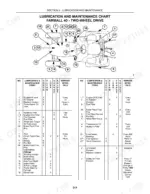 case-ih-farmall-to-50-tractors-operator-manual-87398624-maintenance-58.webp Case IH Farmall series lubrication and maintenance chart with service interval table and diagram.