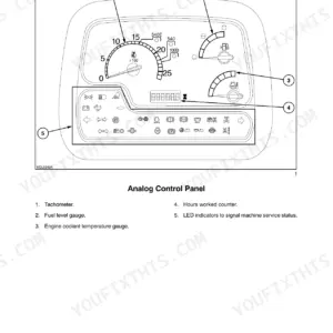 Case IH Farmall 65C-95C Tractors analog control panel diagram showing tachometer, fuel, temperature gauges, and indicators.