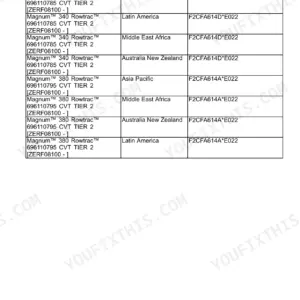 Case IH Magnum 250, 280, 310, 340, 380 Repair Manual - Page 1