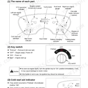Case IH MAXXFARM 25, 30 instrument panel diagram, key switch positions, and cold start aid indicator operation guide.