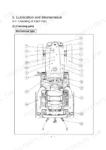 Case IH MAXXFARM 25, 30 maintenance diagram showing mechanical type lubrication and inspection points on tractor.