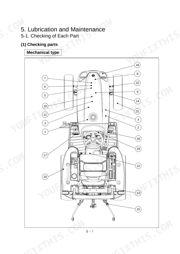 Case IH MAXXFARM 25, 30 maintenance diagram showing mechanical type lubrication and inspection points on tractor.
