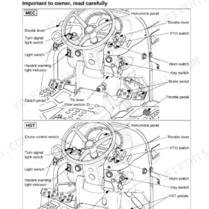 Case IH MAXXFARM35 instrument panel and front controls diagram for MEC and HST tractor models showing pedals and switches.