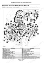 Case IH Puma 165 service manual - Wiring Harnesses and Schematics, Distribution Systems - Electrical Power System